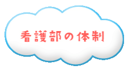 看護部の体制