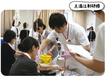 新人研修項目イメージ1