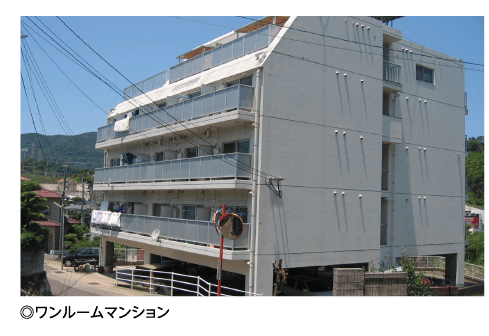 ワンルームマンション