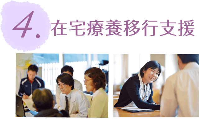 在宅療養移行支援イメージ